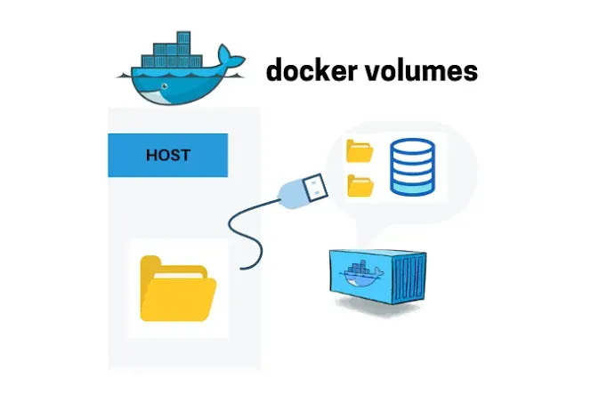 Docker Volumes: разбираемся с монтированием